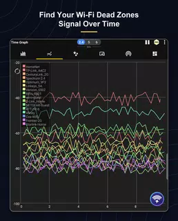 WiFi Analyzer