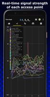 WiFi Analyzer 스크린샷 1