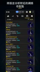 WiFi 分析儀 APK 下載