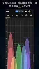 WiFi 分析儀 APK 下載