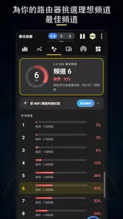 WiFi 分析儀
