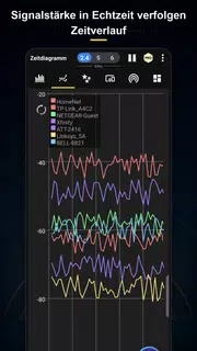 WiFi Analyzer
