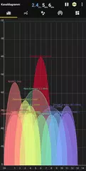 WiFi Analyzer APK Herunterladen