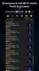 download Analizzatore WiFi APK