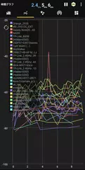 WiFi アナライザー アプリダウンロード