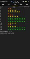 WiFi アナライザー スクリーンショット 2