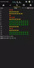 WiFi アナライザー アプリダウンロード