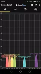 Baixar WiFi Analyzer APK
