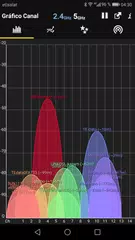 Baixar WiFi Analyzer APK