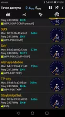 Скачать WiFi Analyzer APK