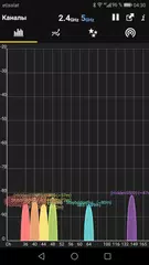 Скачать WiFi Analyzer APK
