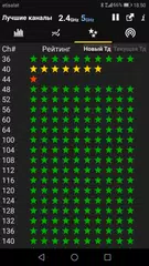 Скачать WiFi Analyzer APK