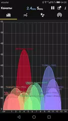 Скачать WiFi Analyzer APK