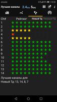 WiFi Analyzer скриншот 2