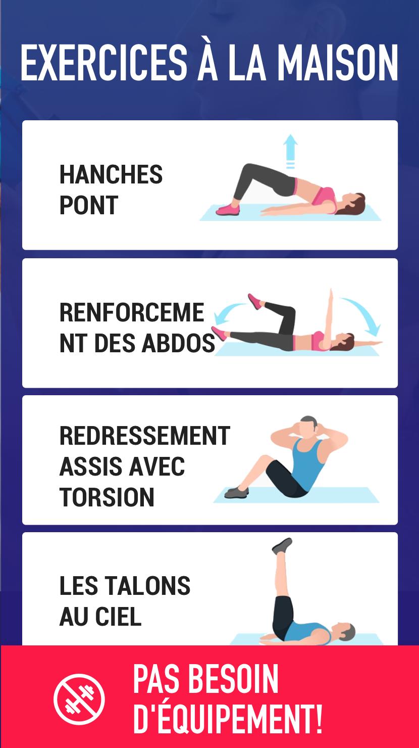 les exercices abdominaux