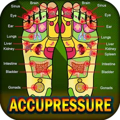 Accupressure Yoga Point Tips APK download