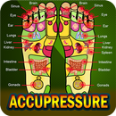 APK Accupressure Yoga Point Tips