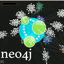 Learn Neo4j APK