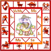 AstroSoft AIO-Tamil Astrology