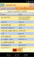 2 Schermata AstroSoft AIO-Tamil Astrology