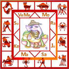 AstroSoft Telugu Astrology App أيقونة