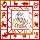 AstroSoft Telugu Astrology App APK