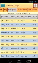 AstroSoft Telugu Astrology App APK download