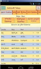 AstroSoft Telugu Astrology App APK download