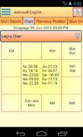 AstroSoftAIO-English Astrology screenshot 3