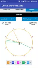 Cricket Worldcup 2019 Live Score APK download