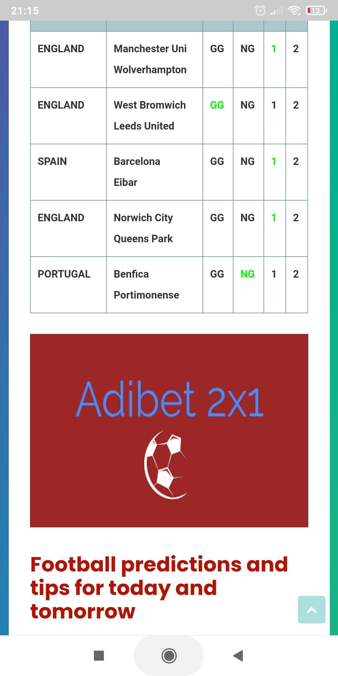 Free 1x2 Football Predictions Tomorrow