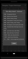 Pengukur Tingkat Kebisingan screenshot 1