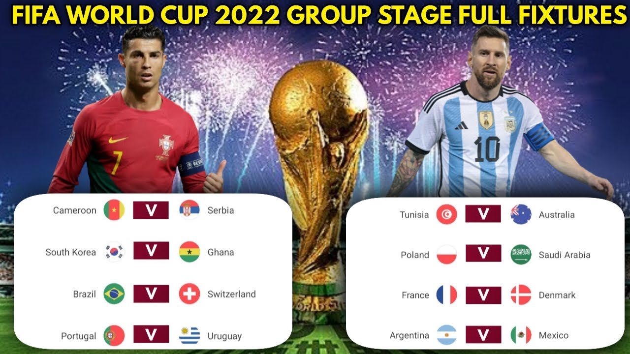 FIFA World Cup Qatar 2022™ Dates, Key Moments, Match Schedule And More