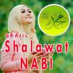 Gratis Shalawat NABI