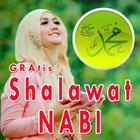 Gratis Shalawat NABI أيقونة