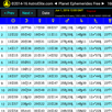 APK Planet Ephemeris X