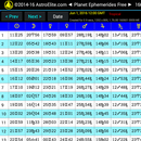 Planet Ephemeris X APK