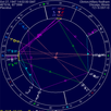 APK StarGazer+