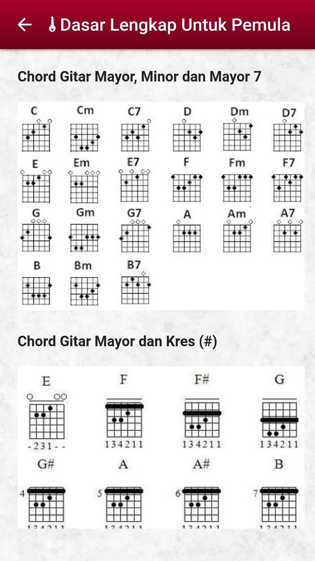 Download Aplikasi Kunci Gitar - Edukasi News