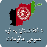 Afghanistanولايتونه او ولسوالۍ icon