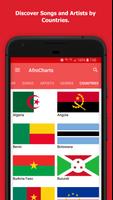 برنامه‌نما AfroCharts عکس از صفحه