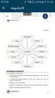 Code Academy Plakat