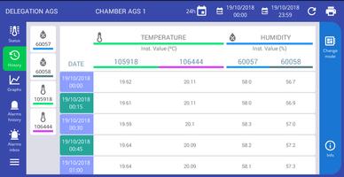 AGS Termotel Pro Mobile screenshot 1