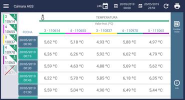 AGS Termotel Pro Mobile syot layar 2