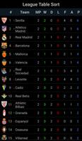 La Liga+ Champions League स्क्रीनशॉट 1