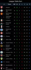 Descargar XAPK de EPLeague+ Champions League