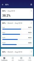 Sales Pulse capture d'écran 2