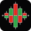 APK Candlestick Chart Learning