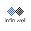 Infiniwell RPM APK