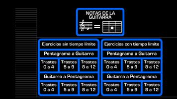 Las Notas de la Guitarra Poster